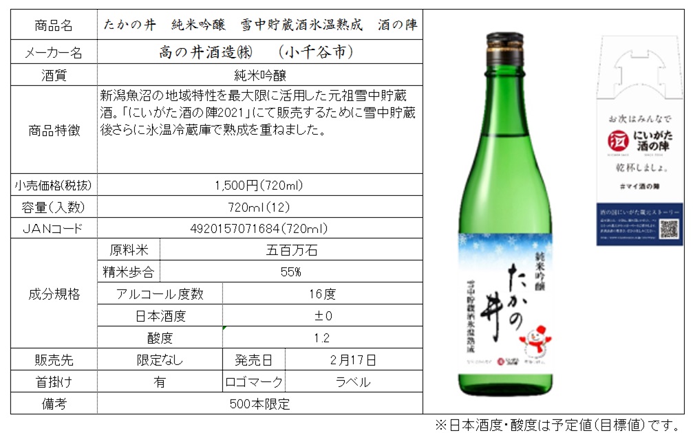 2021年にいがた酒の陣【限定酒】が販売されます。 | 特集 - 新潟県酒類販売株式会社